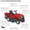 Cobra 33" Petrol Hydrostatic Rear Collect Lawn Tractor – LT86HRL