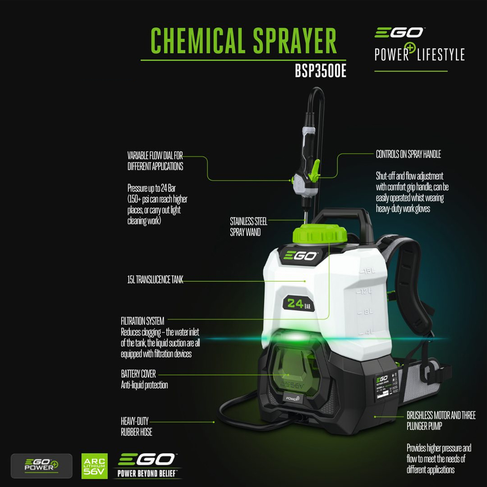 EGO 15 Litre 56V Battery-Powered Backpack Sprayer Tool Only – BSP3500E