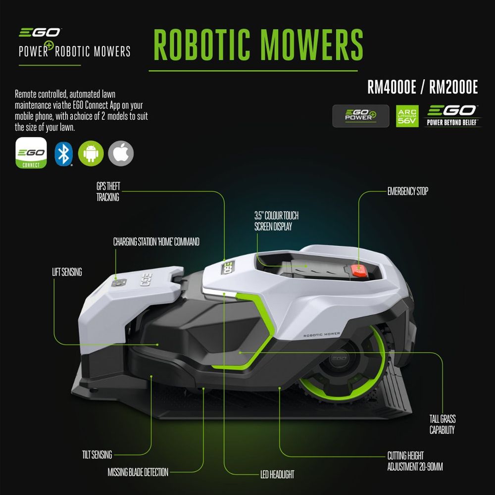 EGO 4000m² Robotic Lawn Mower – RM4000E