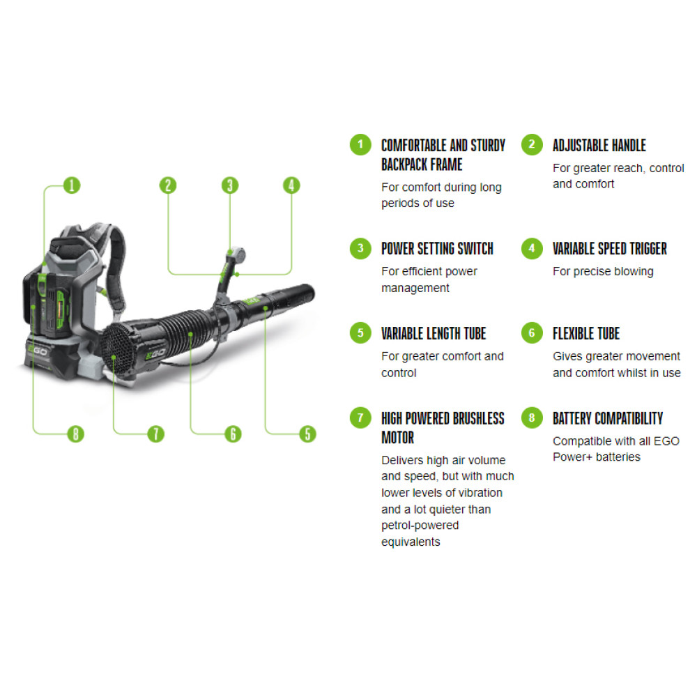 EGO Power+ 1020m³/h 56V Cordless Backpack Leaf Blower Kit - LB6002E